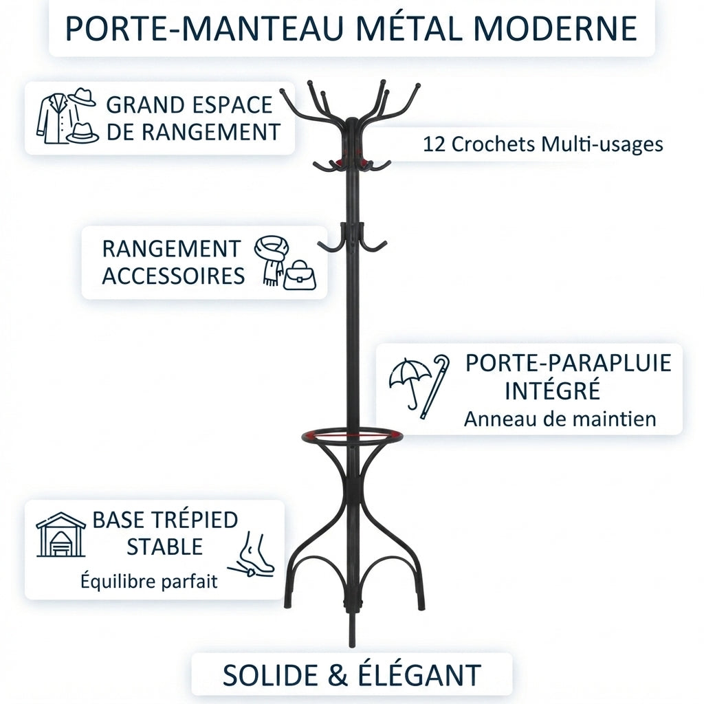 Porte manteau perroquet en métal moderne noir 12 crochets double arche
